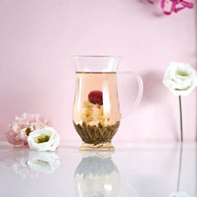 画像をギャラリービューアに読み込む, フラワリングティー・ギフトセット